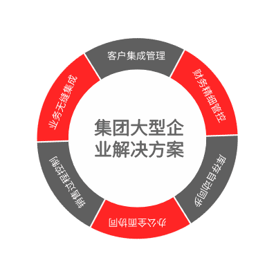 NAP－三列示例 2